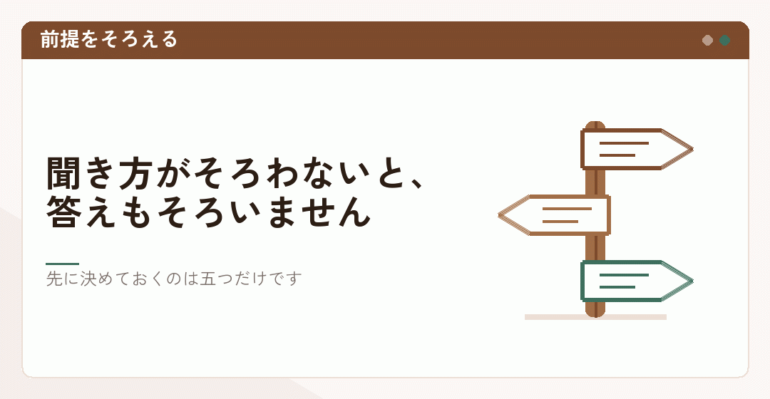 相見積もりを取る前に条件を固めることを表したイラスト