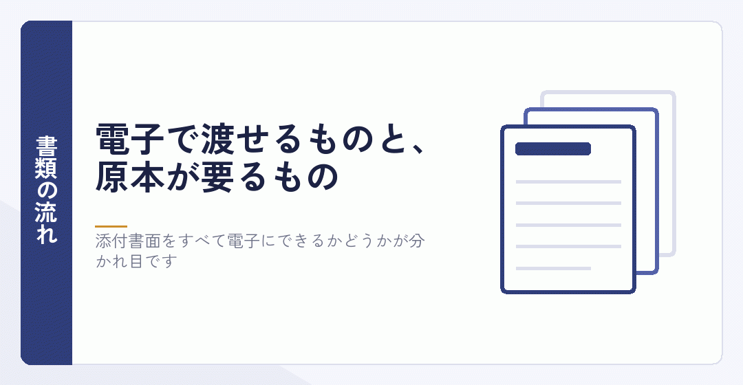 書類が電子と紙に分かれて動くことを表したイラスト