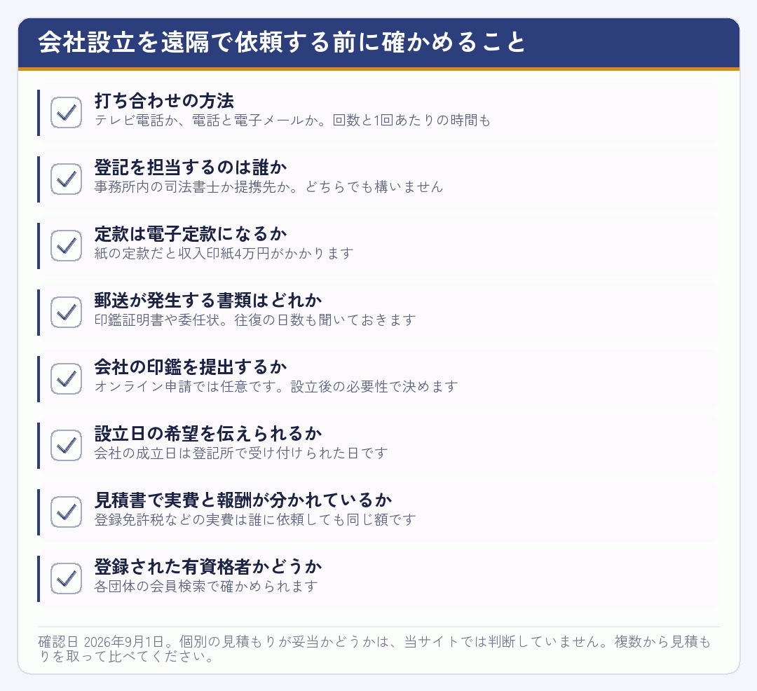 会社設立を遠隔で依頼する前に確認する項目を並べたチェックリスト