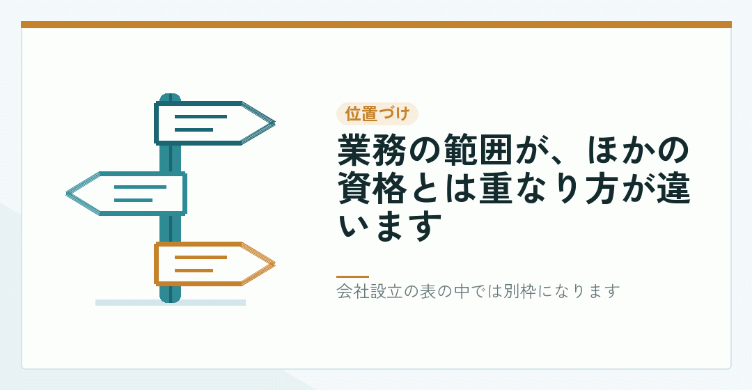 弁護士がほかの士業とは並び方が違うことを表したイラスト
