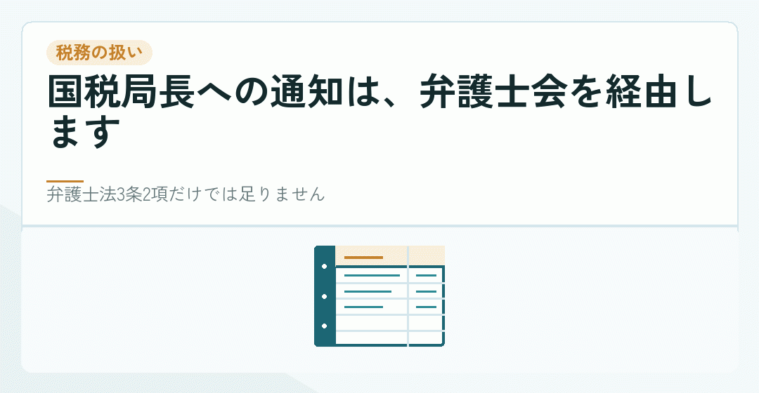 税理士法51条1項の通知の仕組みを表したイラスト