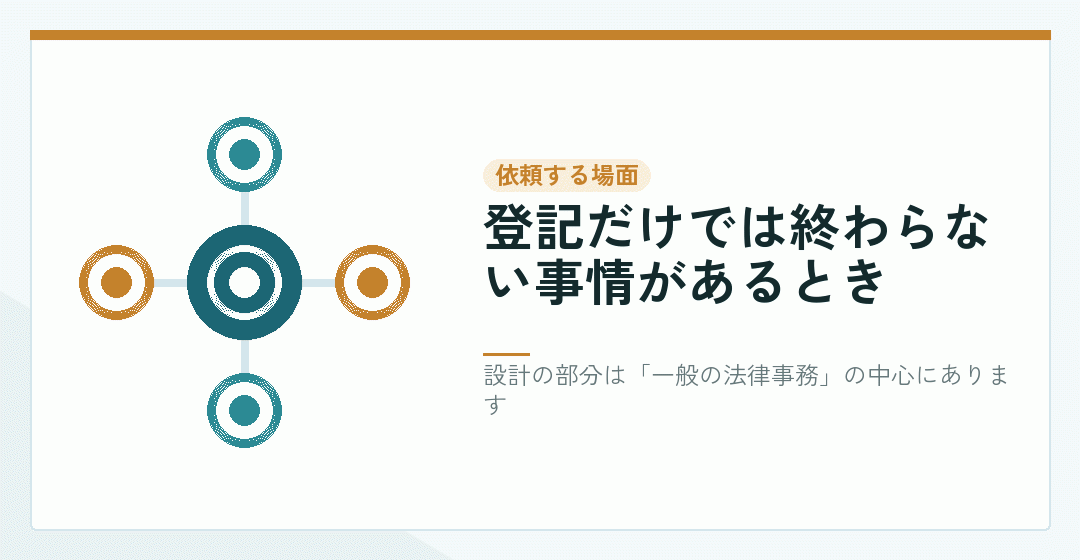 会社設立で法律関係の設計が必要になる場面を表したイラスト