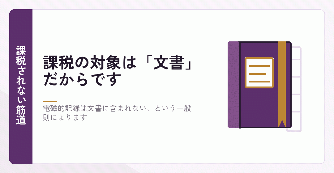 印紙税の課税対象が文書であることを表したイラスト