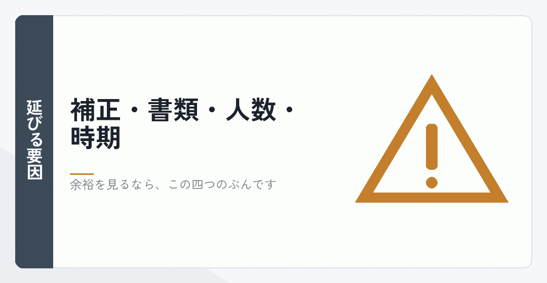 会社設立の日程が延びやすい要因を表したイラスト
