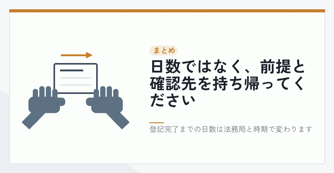 会社設立の期間についてのまとめを表したイラスト