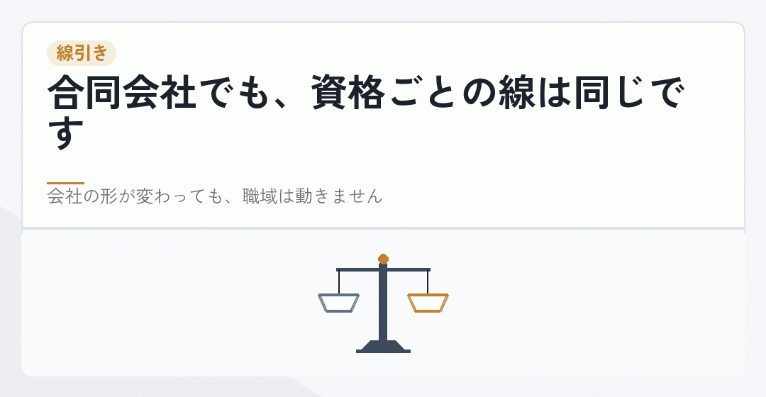 合同会社の設立の仕事が資格ごとに分かれることを表したイラスト
