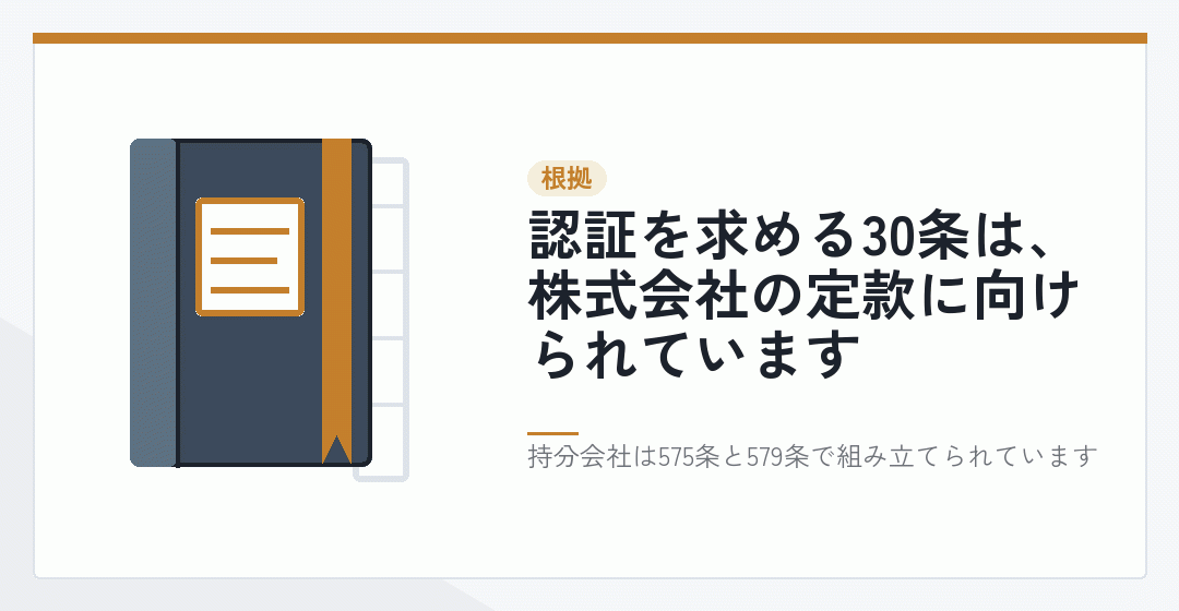 会社法の条文で認証の要否を確かめることを表したイラスト