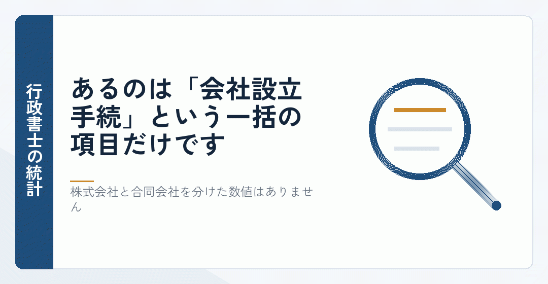 行政書士の報酬統計の項目を確かめることを表したイラスト