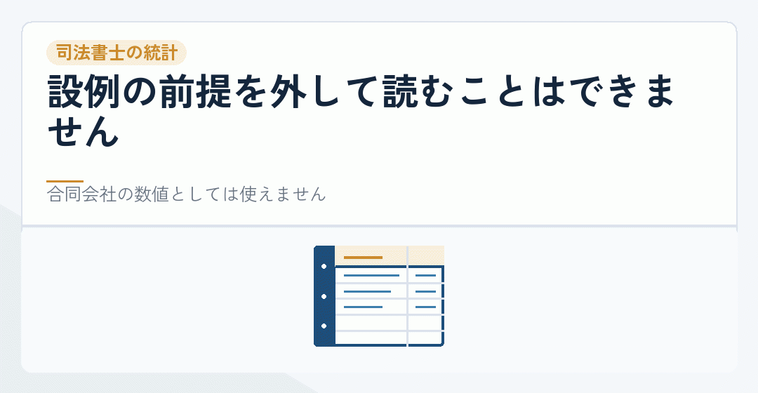 司法書士の報酬アンケートの設例を確かめることを表したイラスト