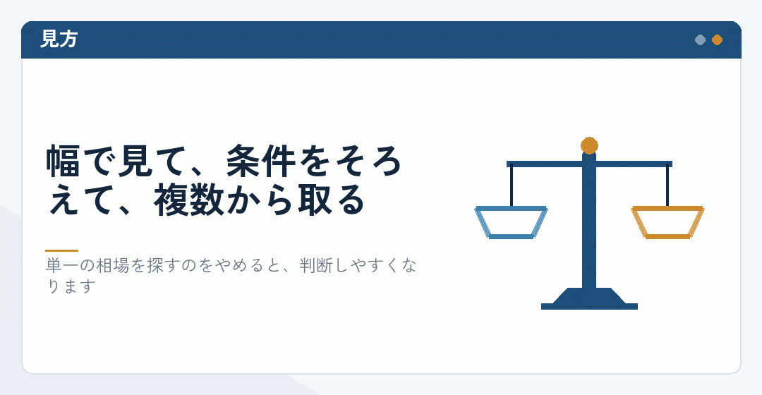 合同会社の報酬を見積もりで確かめることを表したイラスト