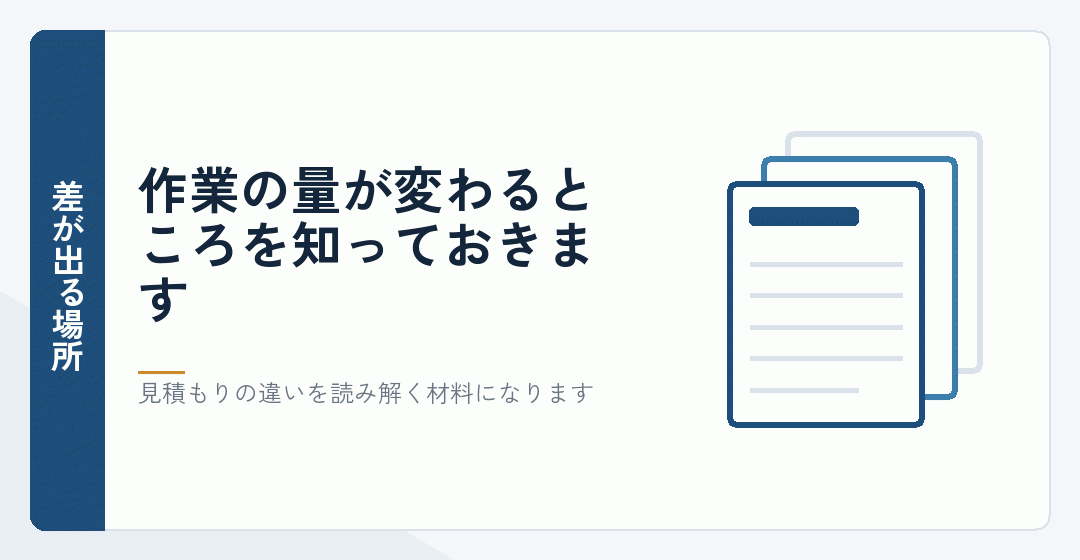 合同会社で作業量が変わる条件を表したイラスト