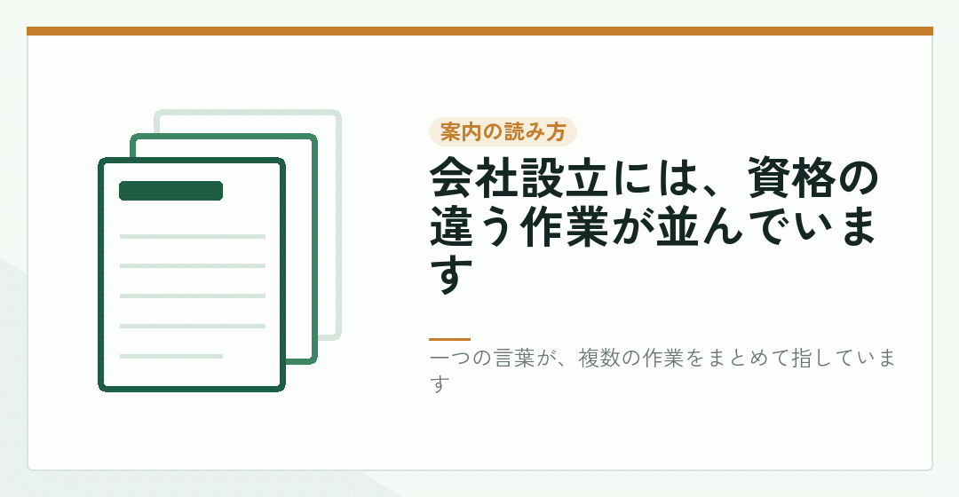 会社設立という言葉が複数の作業を指していることを表したイラスト