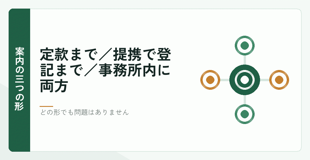 行政書士が窓口になる場合の三つの形を表したイラスト