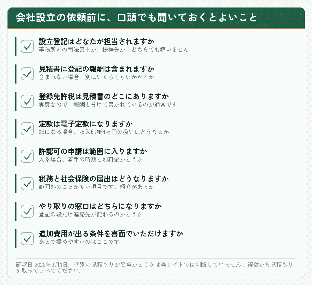 会社設立を依頼する前に確かめておくとよい質問を並べたチェックリスト