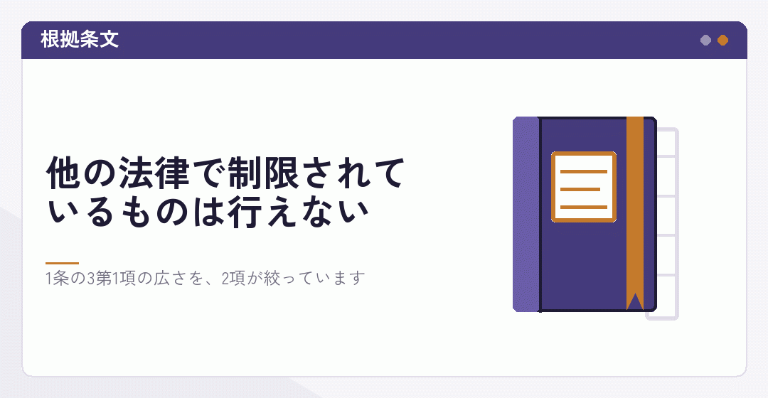 行政書士法1条の3第2項が業務を絞っていることを表したイラスト
