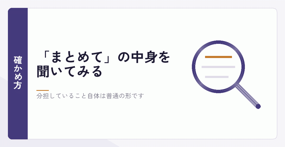 依頼先の案内から担当する資格者を確かめることを表したイラスト