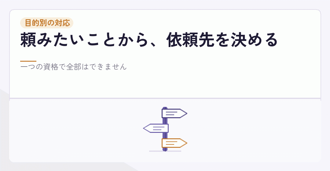 頼みたいことから依頼先を決めることを表したイラスト