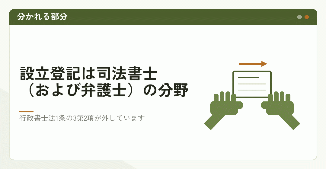 登記が司法書士の分野であることを表したイラスト