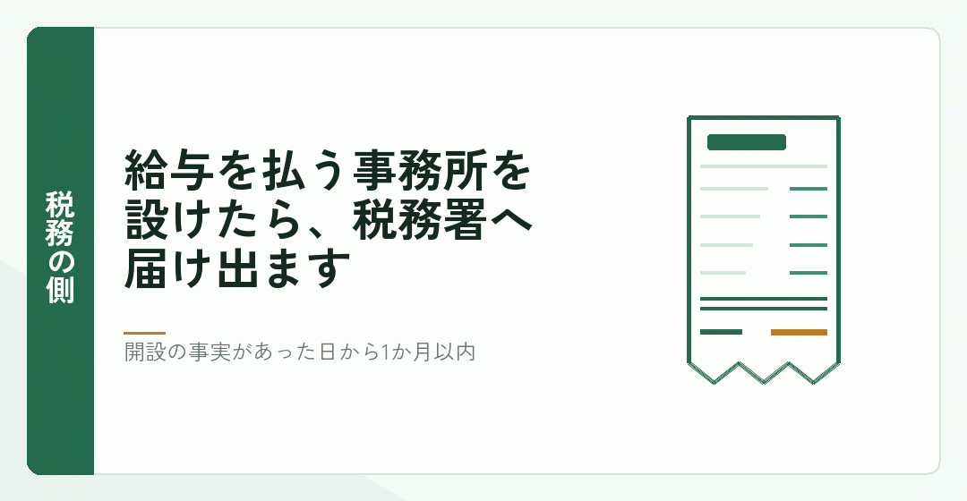 給与支払事務所等の開設届出書を表したイラスト
