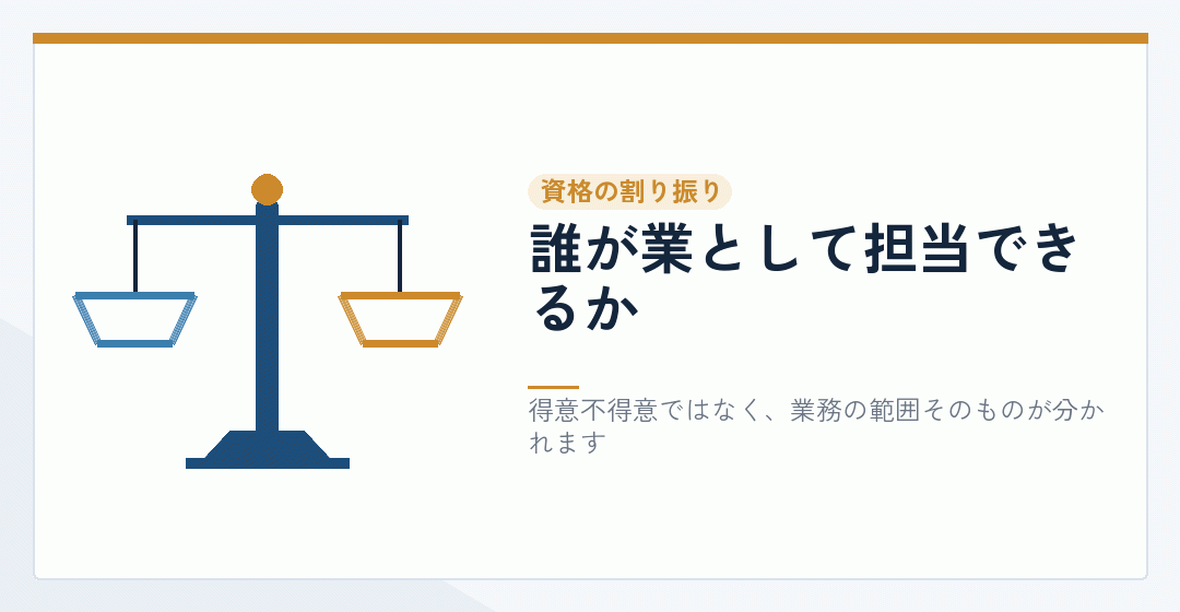 会社設立の仕事が資格ごとに分かれていることを表したイラスト