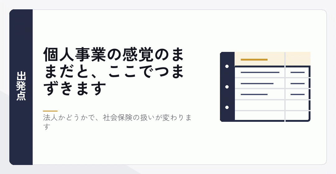 法人は代表者ひとりでも社会保険の対象になることを表したイラスト