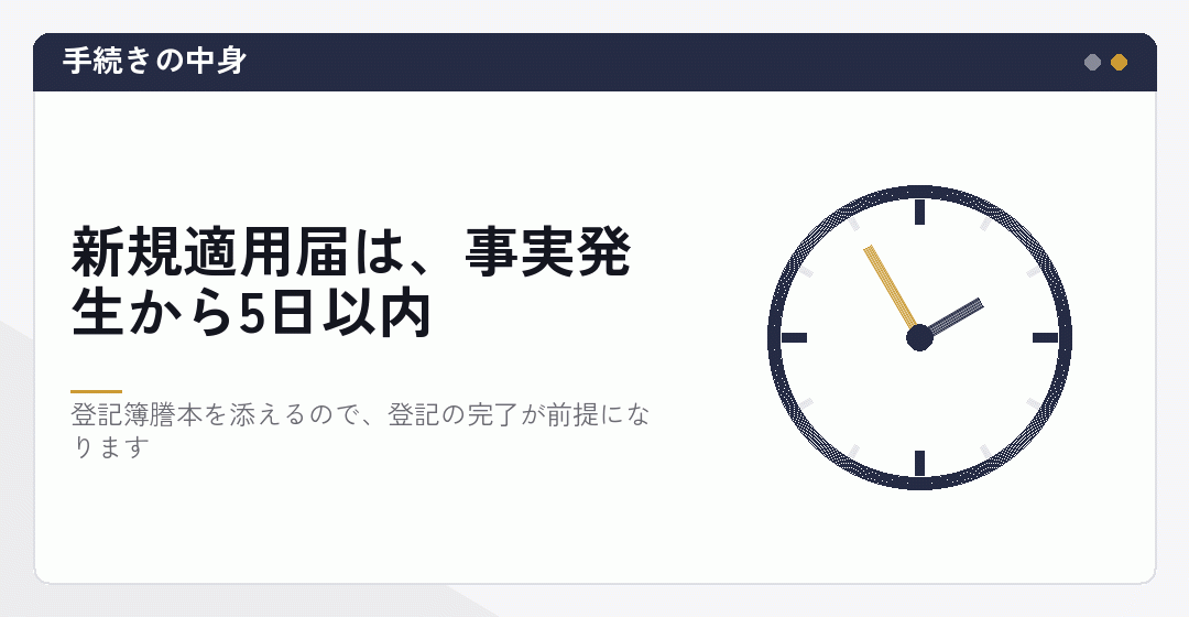 新規適用届の提出時期と添付書類を表したイラスト