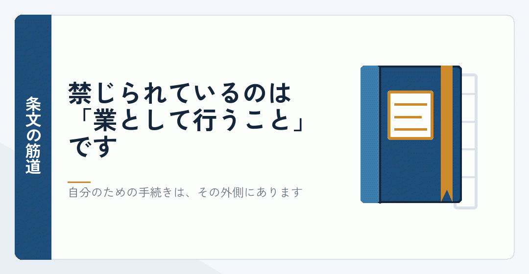 独占業務の条文が他人の依頼と業としてという要件で線を引いていることを表したイラスト