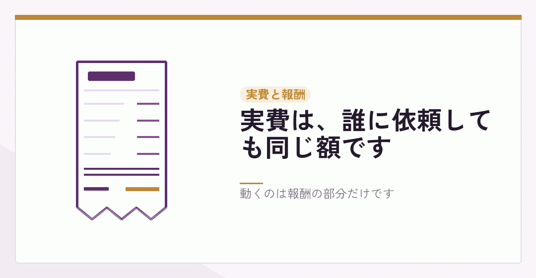 実費と報酬を分けて考えることを表したイラスト