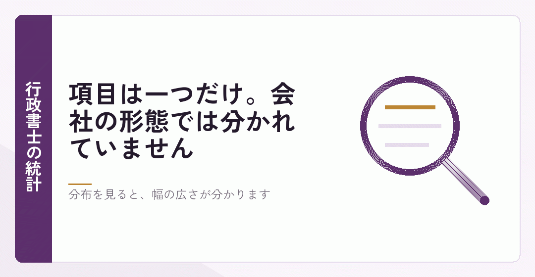 行政書士の報酬統計の分布を表したイラスト