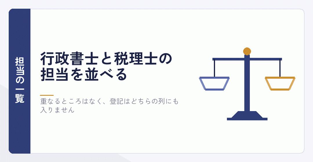 会社設立の仕事が行政書士と税理士で分かれていることを表したイラスト