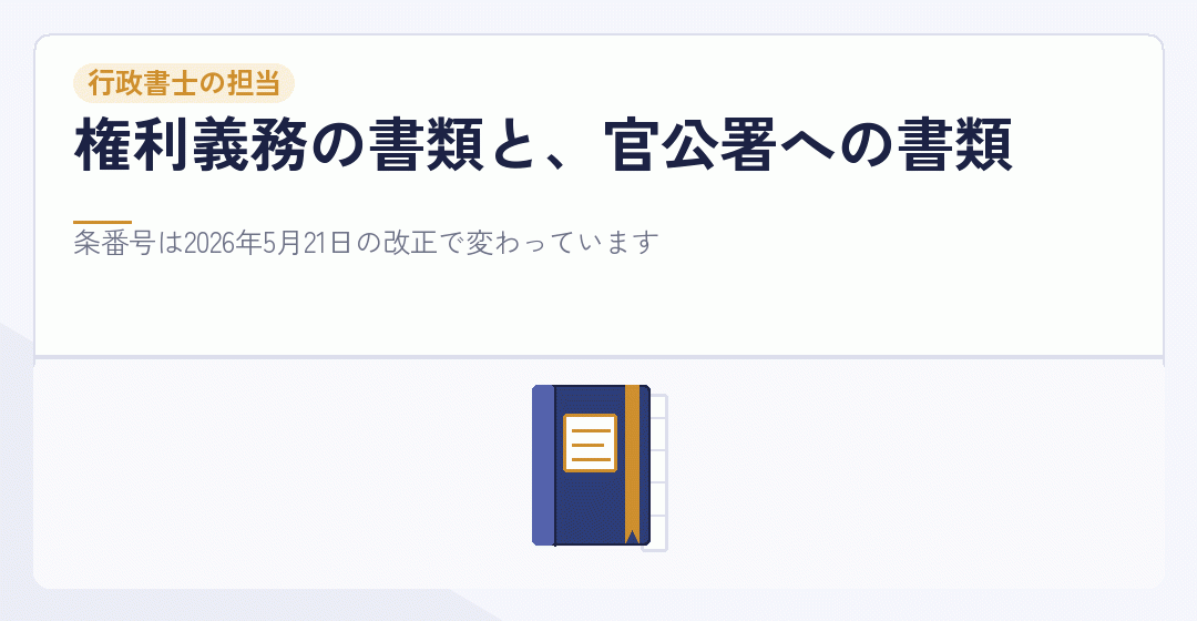 行政書士が定款と許認可の書類を担当することを表したイラスト