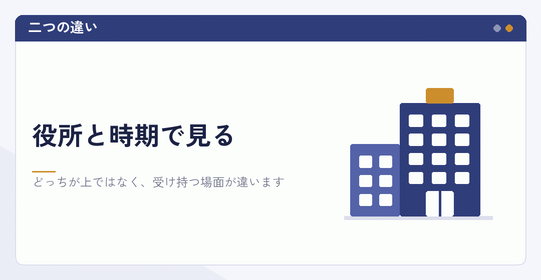 税理士と行政書士が向き合う役所と関わる時期の違いを表したイラスト