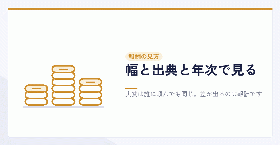 行政書士と税理士の報酬を幅と出典で見ることを表したイラスト