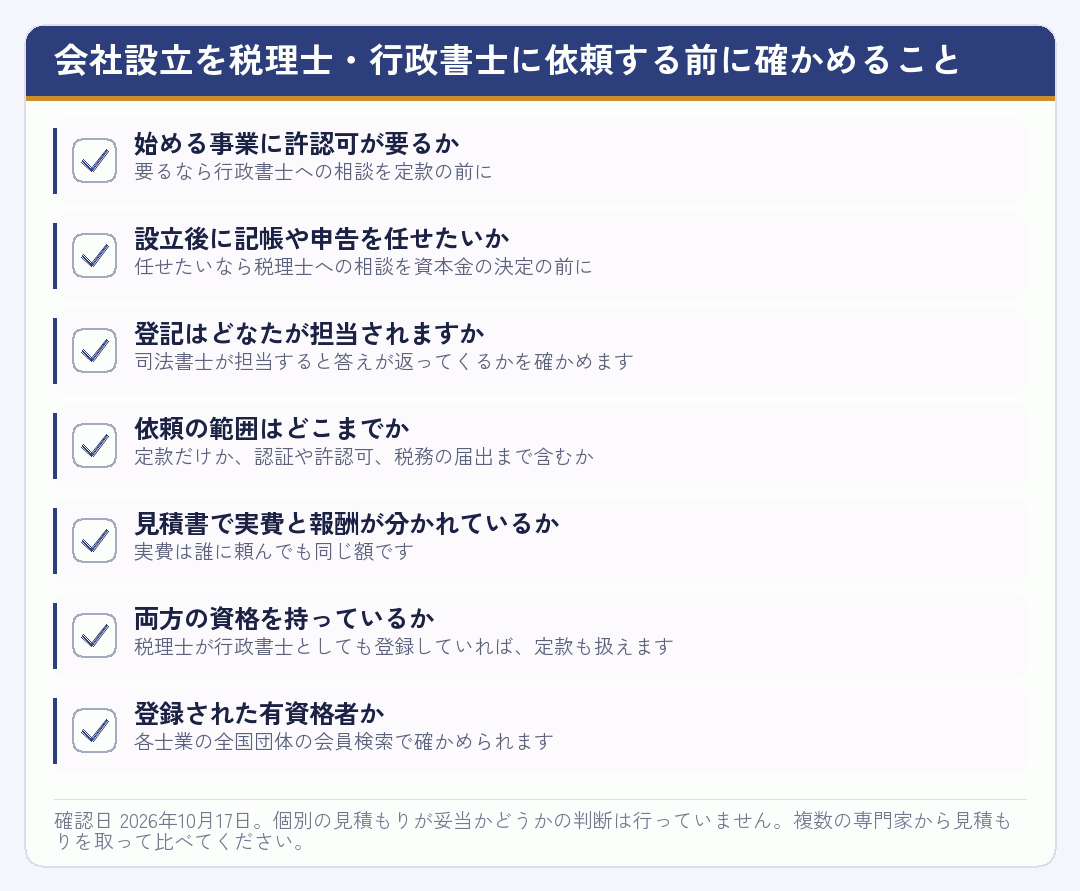 会社設立を税理士と行政書士に依頼する前に確かめる項目を並べたチェックリスト