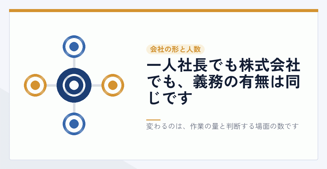 一人社長と小さい会社のつながりを表したイラスト
