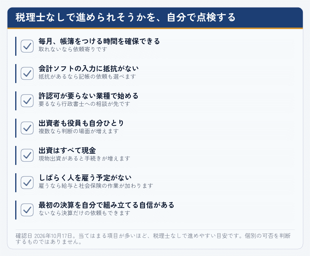 税理士なしで会社設立と設立後の税務を進められるかを点検するチェックリスト