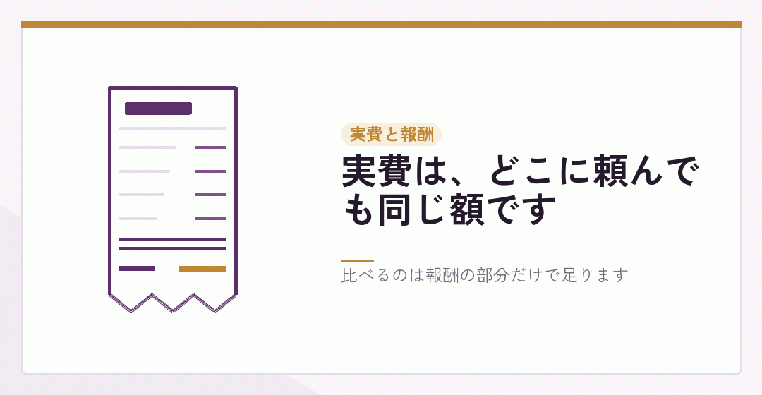 会社設立の実費は誰に頼んでも同じであることを表したイラスト