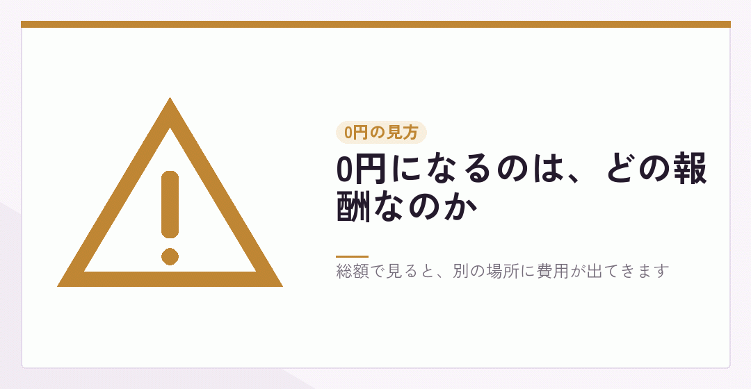 設立手数料0円の中身を確かめることを表したイラスト