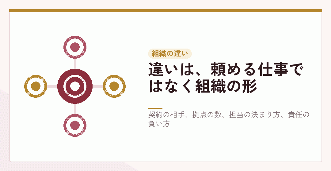 税理士法人と個人の税理士事務所の組織の違いを表したイラスト