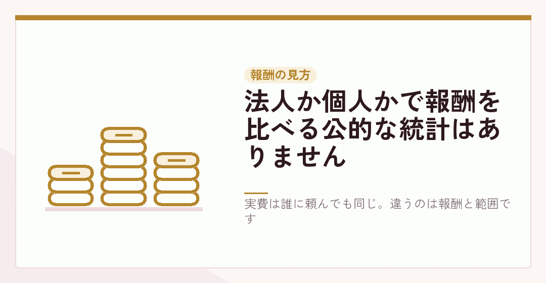 小さい会社の会社設立で税理士法人と個人の税理士の報酬をどう見るかを表したイラスト