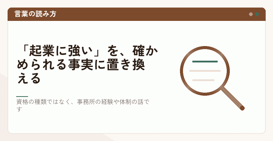 起業に強いという言葉を確かめられる事実に置き換えることを表したイラスト