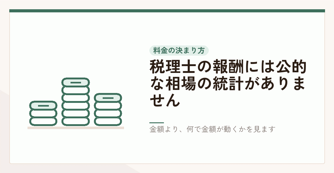 税理士事務所の料金がどう決まるかを表したイラスト