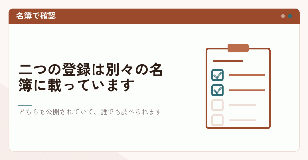 公認会計士と税理士の登録を名簿で確かめることを表したイラスト