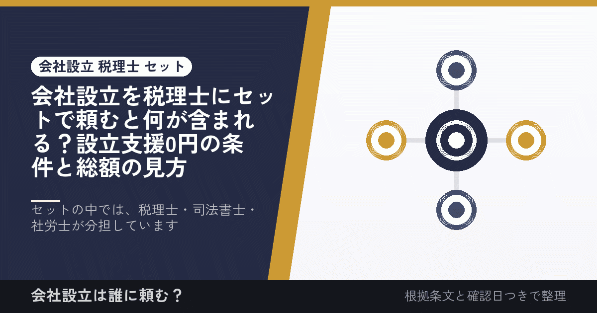 会社設立を税理士にセットで頼むと何が含まれる？設立支援0円の条件と総額の見方