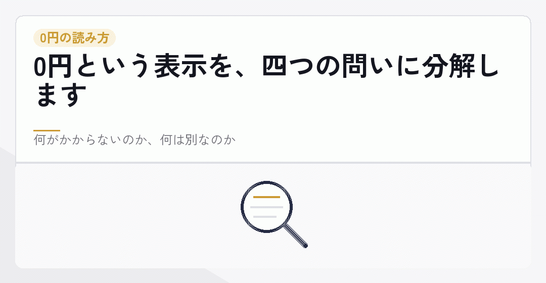 設立支援0円の案内を四つの問いに分けて読むことを表したイラスト