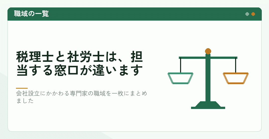 会社設立で税理士と社労士の担当が分かれることを表したイラスト