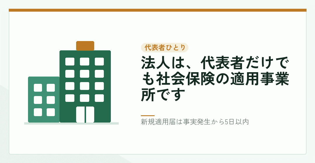 代表者ひとりの会社でも社会保険の手続きが必要なことを表したイラスト