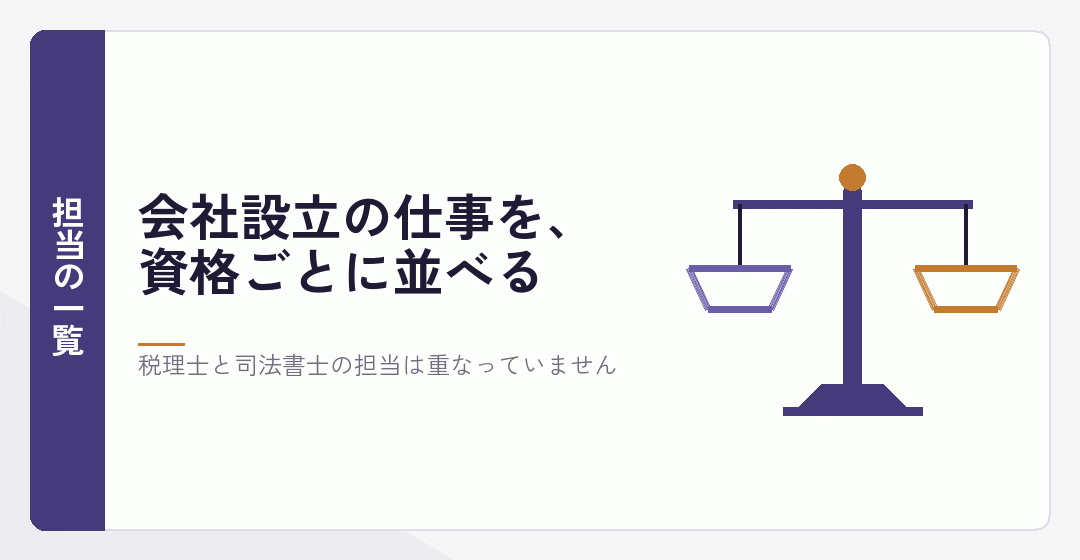 会社設立の仕事が税理士と司法書士で左右に分かれていることを表したイラスト