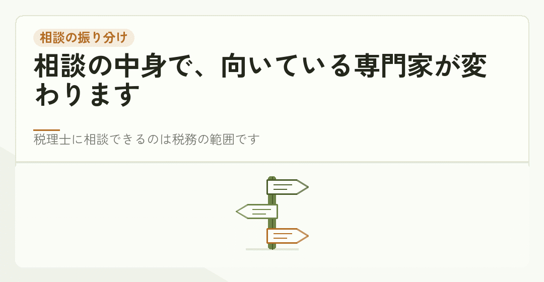 相談の中身ごとに相談先が分かれる道標のイラスト