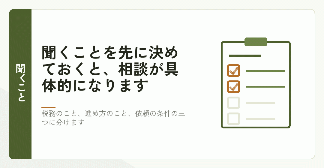 聞くことをチェック欄に並べた紙のイラスト
